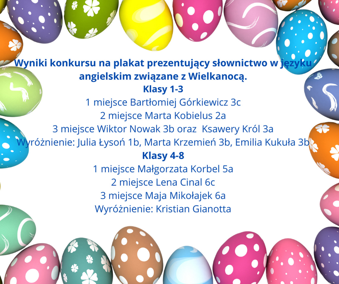 Wyniki Konkursu Wielkanocnego