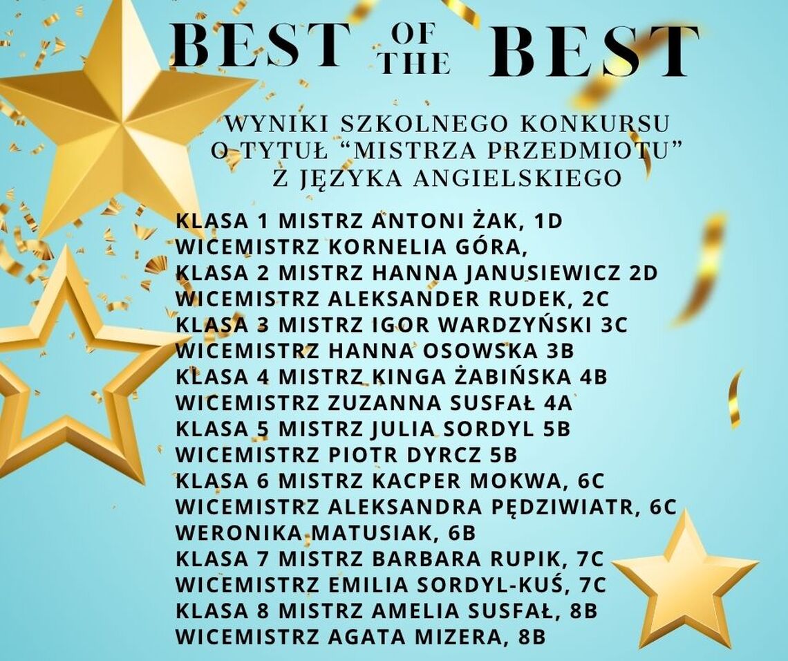 Najlepsi z najlepszych - Mistrzowie Przedmiotowi z Języka Angielskiego
